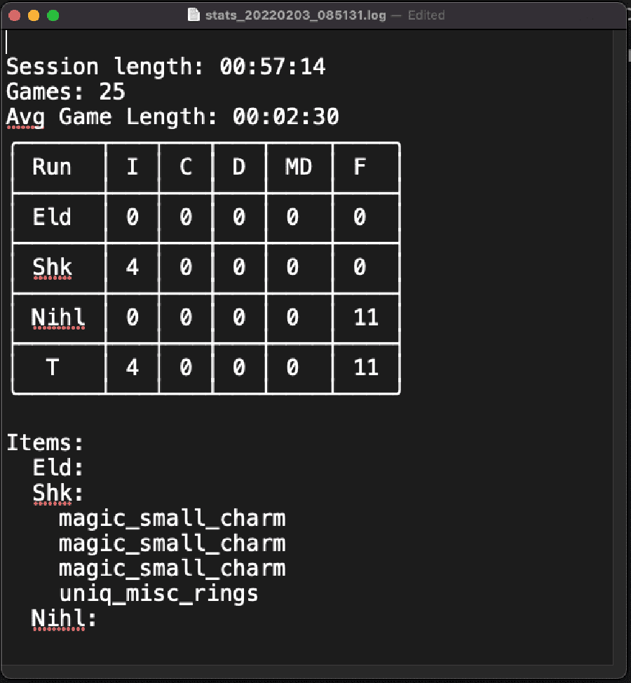 Coding