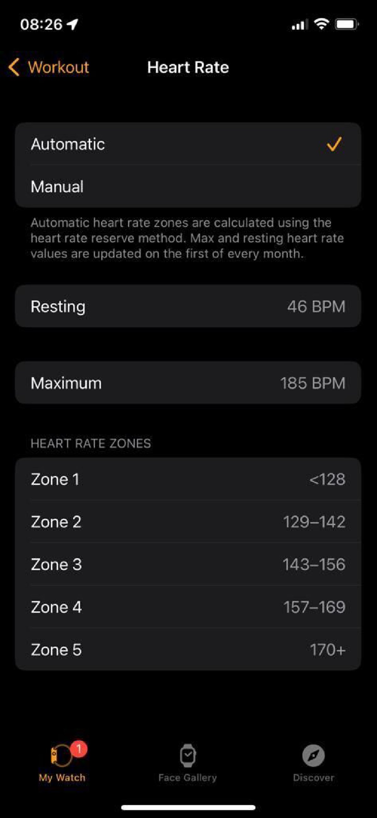 Discovered MAF and Low Heart Rate Training